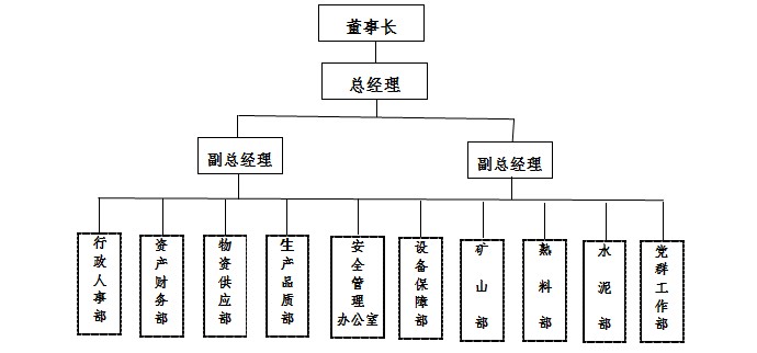 云顶集团官网·(中国)首页登录入口