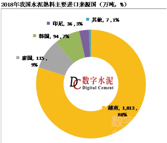 云顶集团官网·(中国)首页登录入口