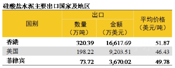 云顶集团官网·(中国)首页登录入口