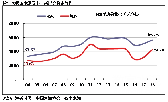 云顶集团官网·(中国)首页登录入口