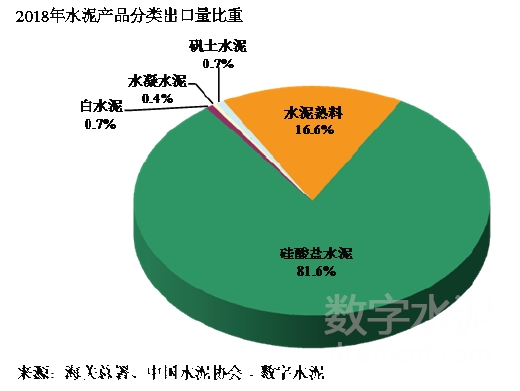 云顶集团官网·(中国)首页登录入口