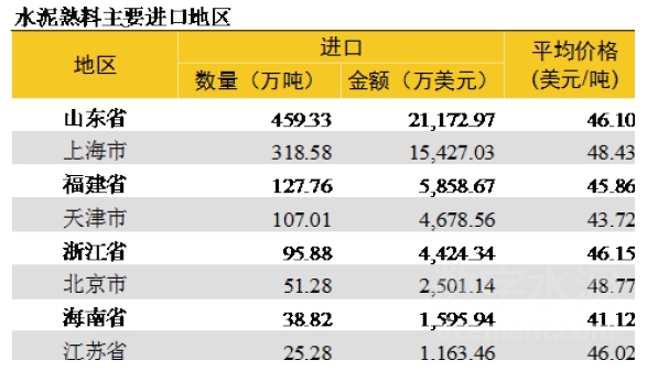 云顶集团官网·(中国)首页登录入口