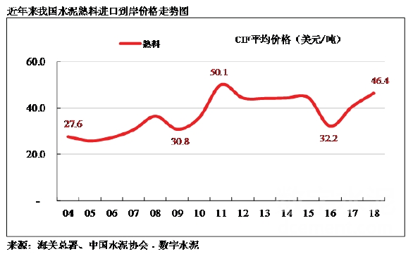 云顶集团官网·(中国)首页登录入口